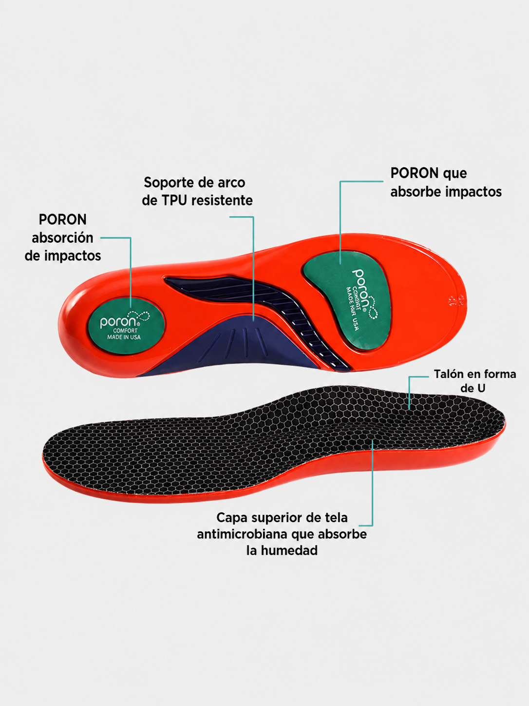 Plantillas de soporte - para el arco del pie