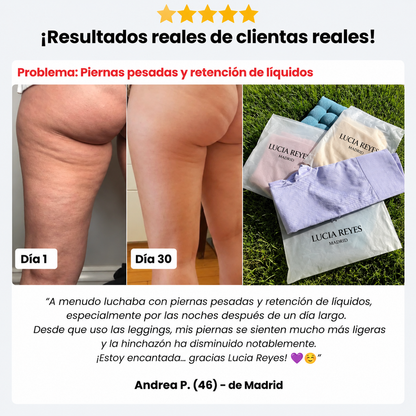 CeluFlex | Leggings de compresión 3D – Edición Limitada